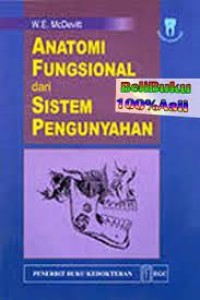 Anatomi Fungsional dari Sistem Pengunyahan