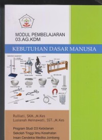 Modul Pembelajaran Kebutuhan Dasar Manusia Program Studi D3 Kebidanan Sekolah Tinggi Ilmu Kesehatan Insan Cendekia Medika Jombang